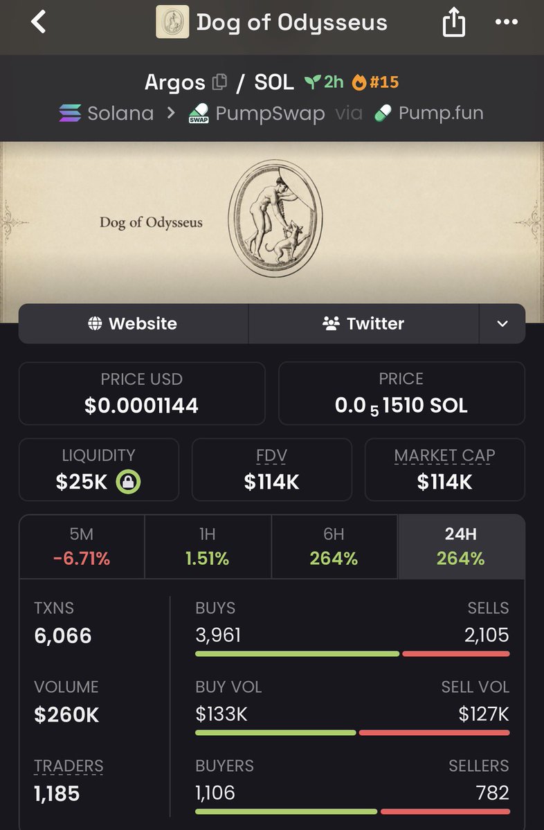 Meme Detective tweet media