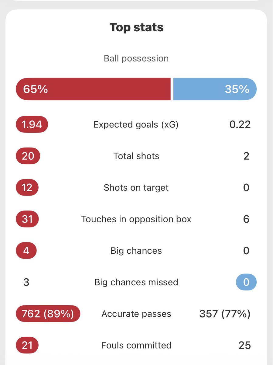 Football Tips tweet media