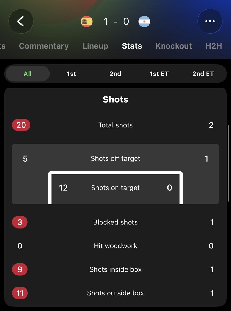 Manu tweet media
