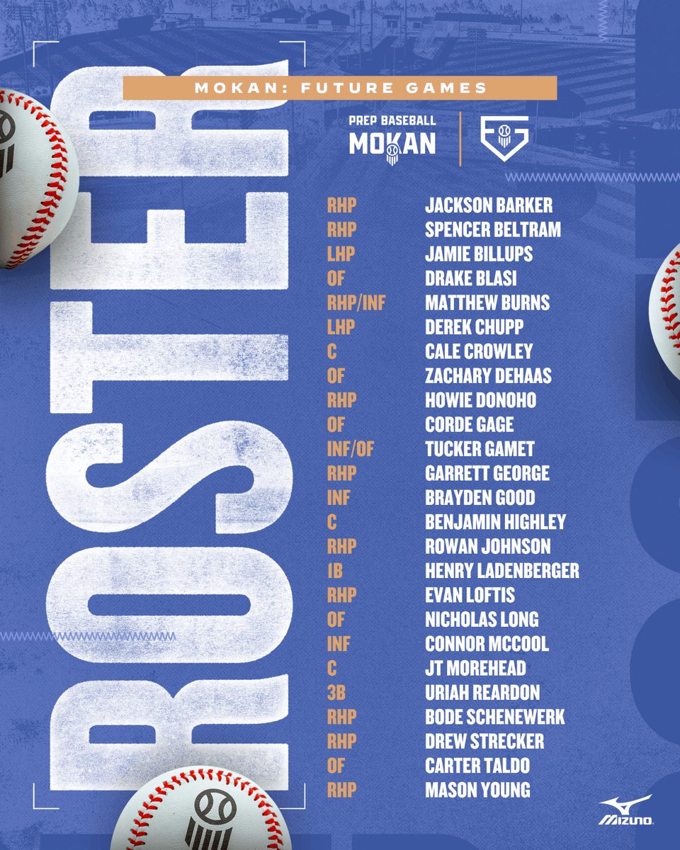 PrepBaseballKS's tweet photo. 𝙈𝙊𝙆𝘼𝙉 𝙎𝙚𝙣𝙞𝙤𝙧 𝙁𝙪𝙩𝙪𝙧𝙚 𝙂𝙖𝙢𝙚𝙨 𝙋𝙧𝙚𝙫𝙞𝙚𝙬

Everything you need to know about Team MOKAN, with the Senior Future Games set to get underway on Tuesday. #PBSFG26

Roster, video, pitching rotations, and more, found here 👇

📝: https://t.co/cPzEoeLouV https://t.co/8Z6NmzXoyi