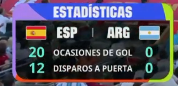 borja_valle's tweet photo. @Fabriuruguayo MAMENLA BIEN GORDA, NI ROBANDO DAIS PARA MAS CONTRA LA MEJOR SELECCION DEL SIGLO 21 https://t.co/l1OOn04JH9
