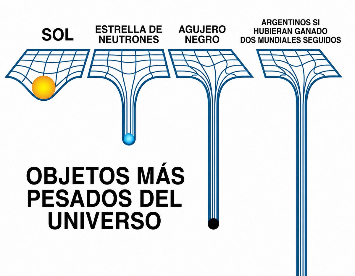 Pablo Haro Urquízar tweet media
