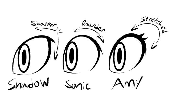 tripletfandom's tweet photo. Tiny shape changes huge personality 👀 https://t.co/40BobYfsGt