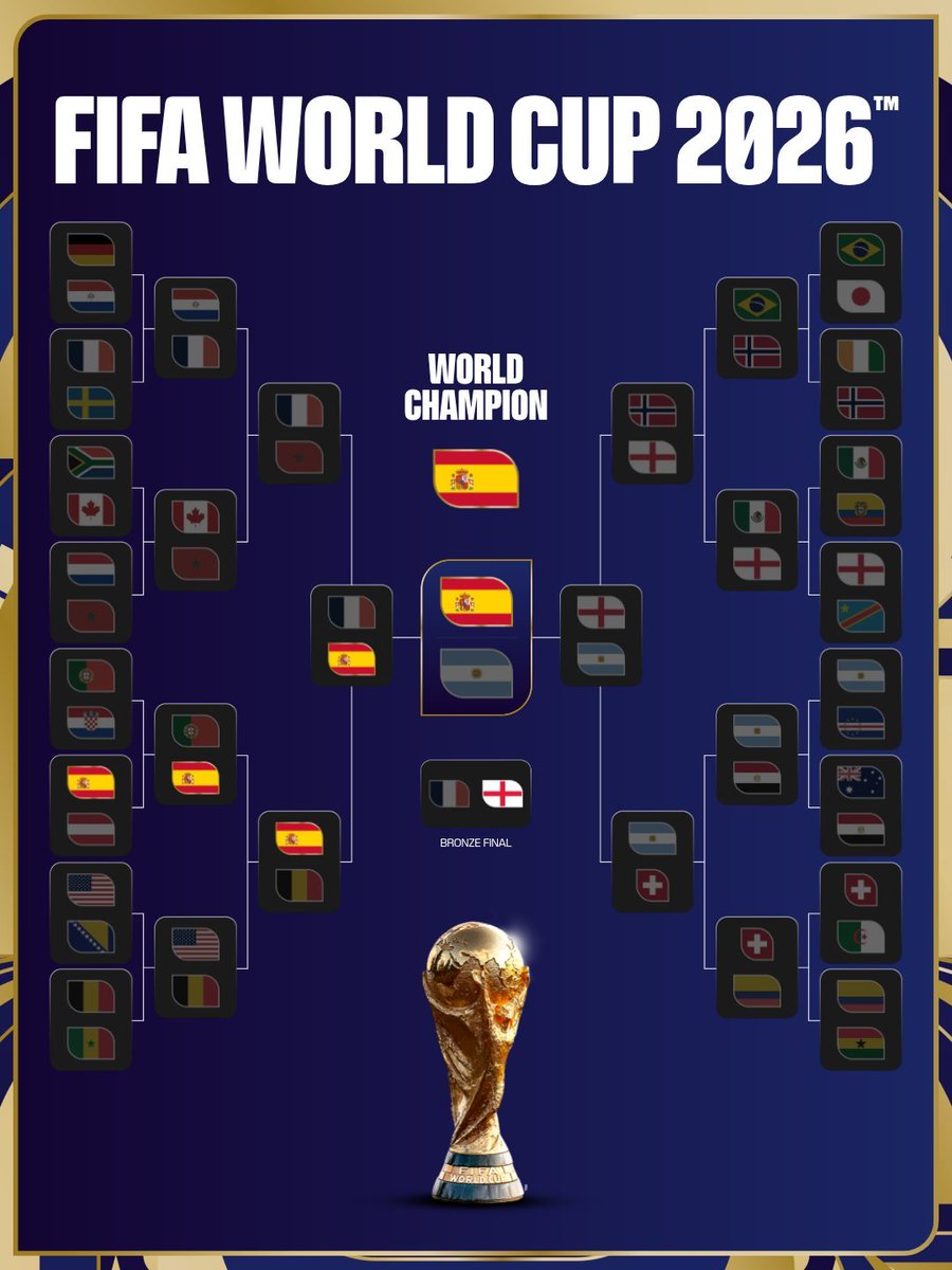 KellycfcM's tweet photo. Congratulations  to Spain 👏 https://t.co/2Q2VRQ5GV6