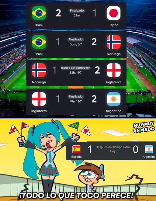 Otakus y Mundial Del Dia a Dia tweet media