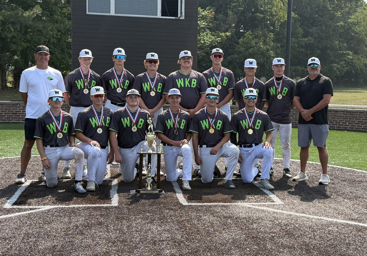 WarkatsHymes's tweet photo. 😎🔥Congrats to this amazing squad on winning the @NABFInfo 18U World Series today ⚾️🏆 This team is special and worked hard all weekend to reach this goal in the last tournament of our summer season. Got the RINGS and the CHAMPIONSHIP🥇Watch for these Class of ‘27 guys this spring 💪🏻Roll Kats! #nolimits #hardworkpaysoff #bombsquad #collegebaseballdreams @wwarkats  @TimMead7 @MVNUBaseball @MaloneBaseball @Calebshelly7 @gcoblentz24 @ethan9fair @BrockBowen2424 @will_hymes12 @TyDegeorge42 @trevburick2 @Carter_Muhleman @colton_smilek12 @Tommy_Strain3 @NBacopolous71757
@stilianosZ68172 @calebmayle27