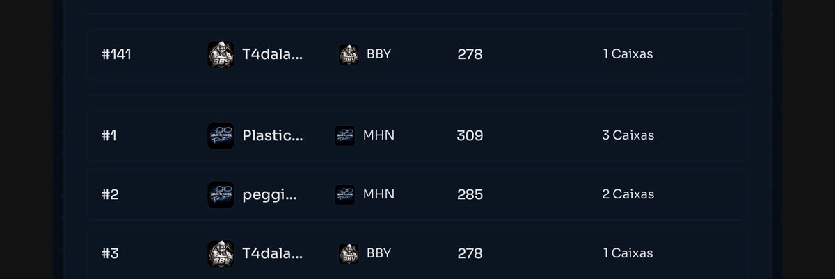 T4dala's tweet photo. 🥉 3º lugar MVP da semana. Voltando aos poucos. 🚀 https://t.co/FAxVxgmPrr