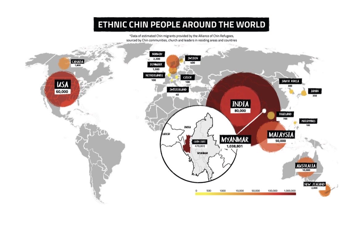 ChinOrthodoxy's tweet photo. However, Chin organisations estimate that there are more than 200,000 Chin asylum seekers and refugees around the world. https://t.co/TQ976qhhqz