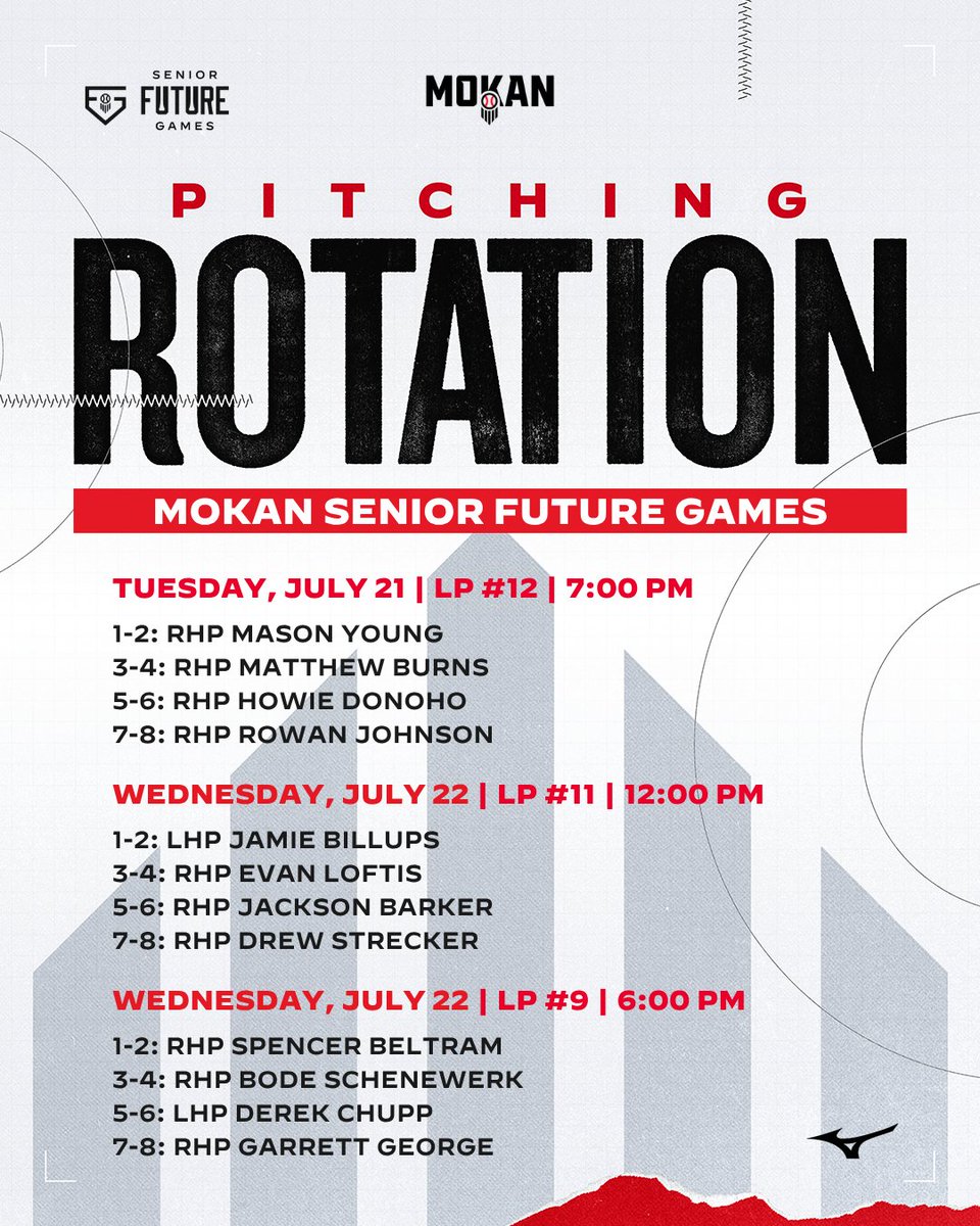 PrepBaseballMO's tweet photo. 𝙈𝙊𝙆𝘼𝙉 𝙎𝙚𝙣𝙞𝙤𝙧 𝙁𝙪𝙩𝙪𝙧𝙚 𝙂𝙖𝙢𝙚𝙨 𝙋𝙧𝙚𝙫𝙞𝙚𝙬

Everything you need to know about Team MOKAN, with the Senior Future Games set to get underway on Tuesday. #PBSFG26

Roster, video, pitching rotations, and more, found here 👇

📝: https://t.co/yMFxv2tV5I https://t.co/hxXcbq4LBZ