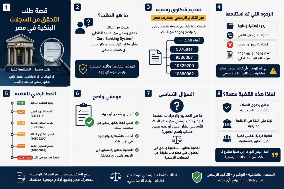 mamdo8663's tweet photo. هو ليه البنك العربي الحرامي ابن الوسخة ومجلس ادارته الخولات ما عملوش محضر في ولا الداخلية الوسخة ردت علي ولا السيسي الملعون سال في ولا اتخاذ القرار الكلاب عملوا حاجة ولا اي ابن متناكة عرص هيقدر علي يا جزم يا ولاد الكلب https://t.co/ytxrNxCUq4