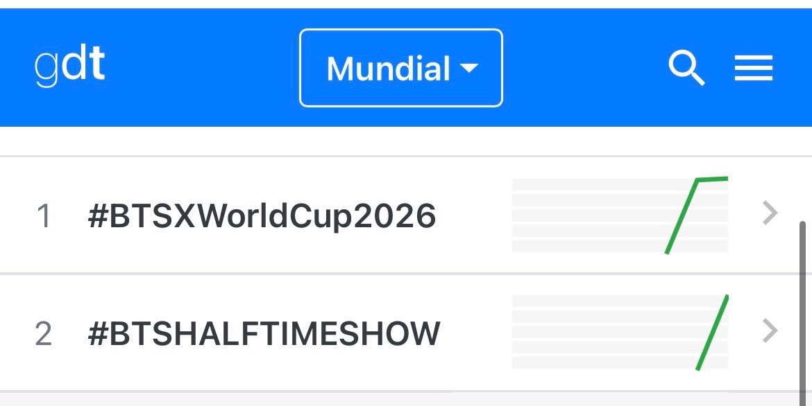 eveylsx's tweet photo. "army sen mi yaptın?" sözlerinin kanıtı 
evet biz yaptık🥰

BTS AT WORLD CUP 2026
#BTSxWORLDCUP2026
#BTSHALFTIMESHOW https://t.co/5Bu3qzYJoh