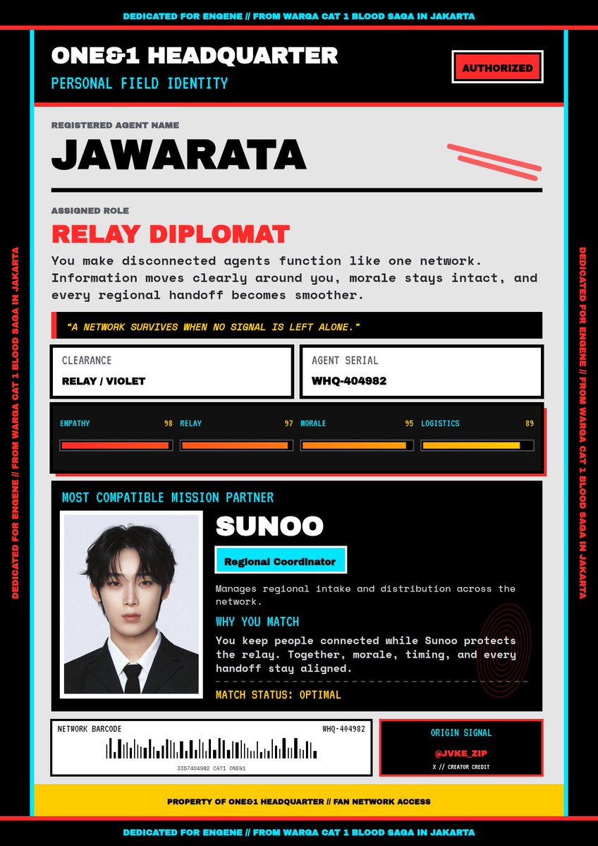 JAWARATA (Jajaran Warga 7A) tweet media