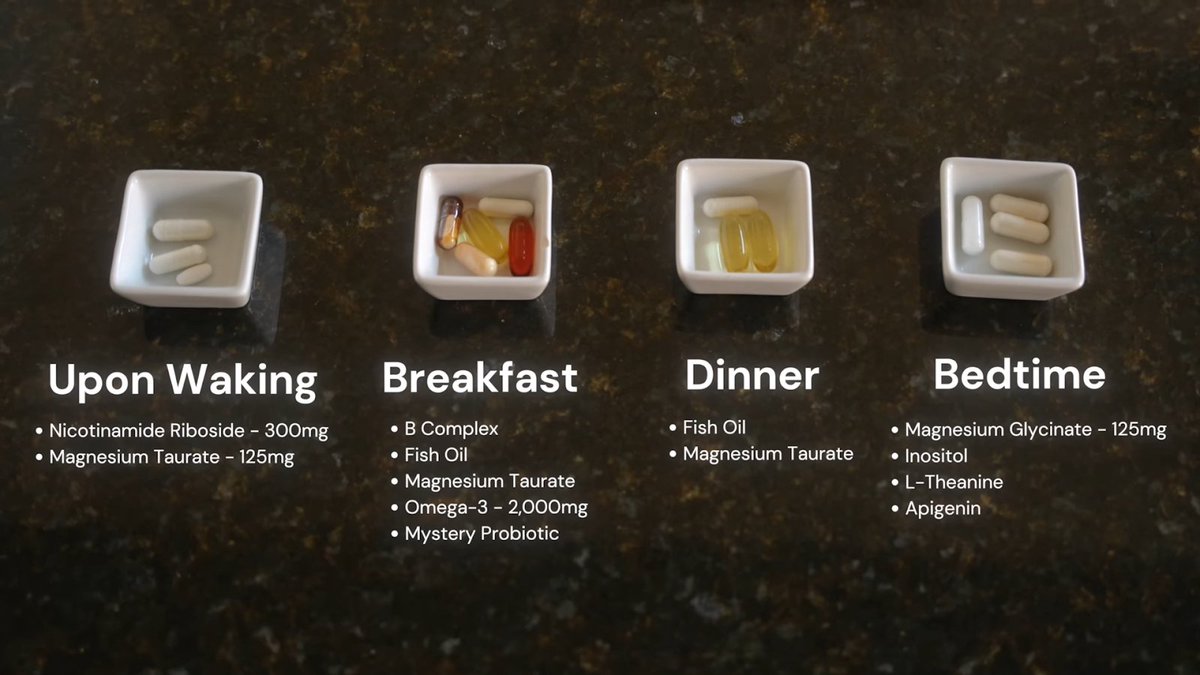 CraigBrockie's tweet photo. 4. Supplement stack

Compared to most biohackers, Julie’s stack is refreshingly short:
• B-complex, fish oil, &amp; probiotics
• Magnesium (citrate + threonate)
• Vitamin D3 + K2
• Inositol, Apigenin &amp; L-theanine

And at the end of the day… https://t.co/NsdMw5Mj9W