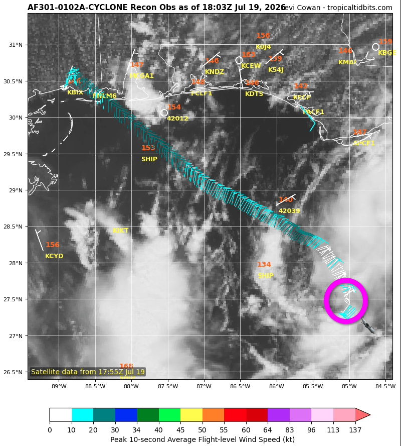 TropicalTidbits's tweet photo. So far, aircraft data from @53rdWRS is confirming what we see on satellite imagery - that #TD2's circulation remains rather weak and broad for the moment. Central pressure is around 1010mb. Organization is proceeding slowly for now. https://t.co/iJp5JpWp7h
