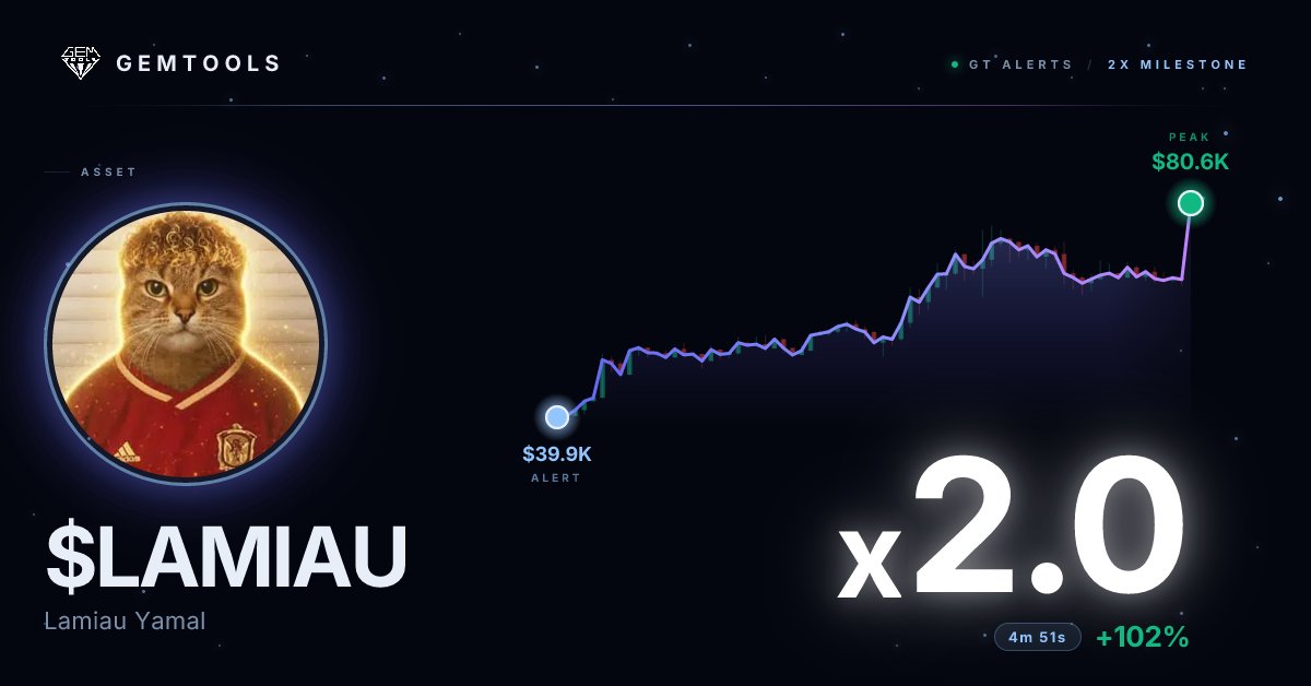 💎 GemTools 💎 tweet media