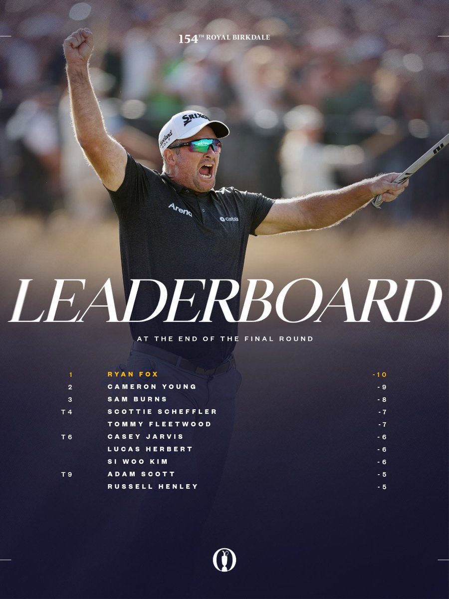 TheOpen's tweet photo. The final leaderboard of The 154th Open. https://t.co/4iICVyeToR