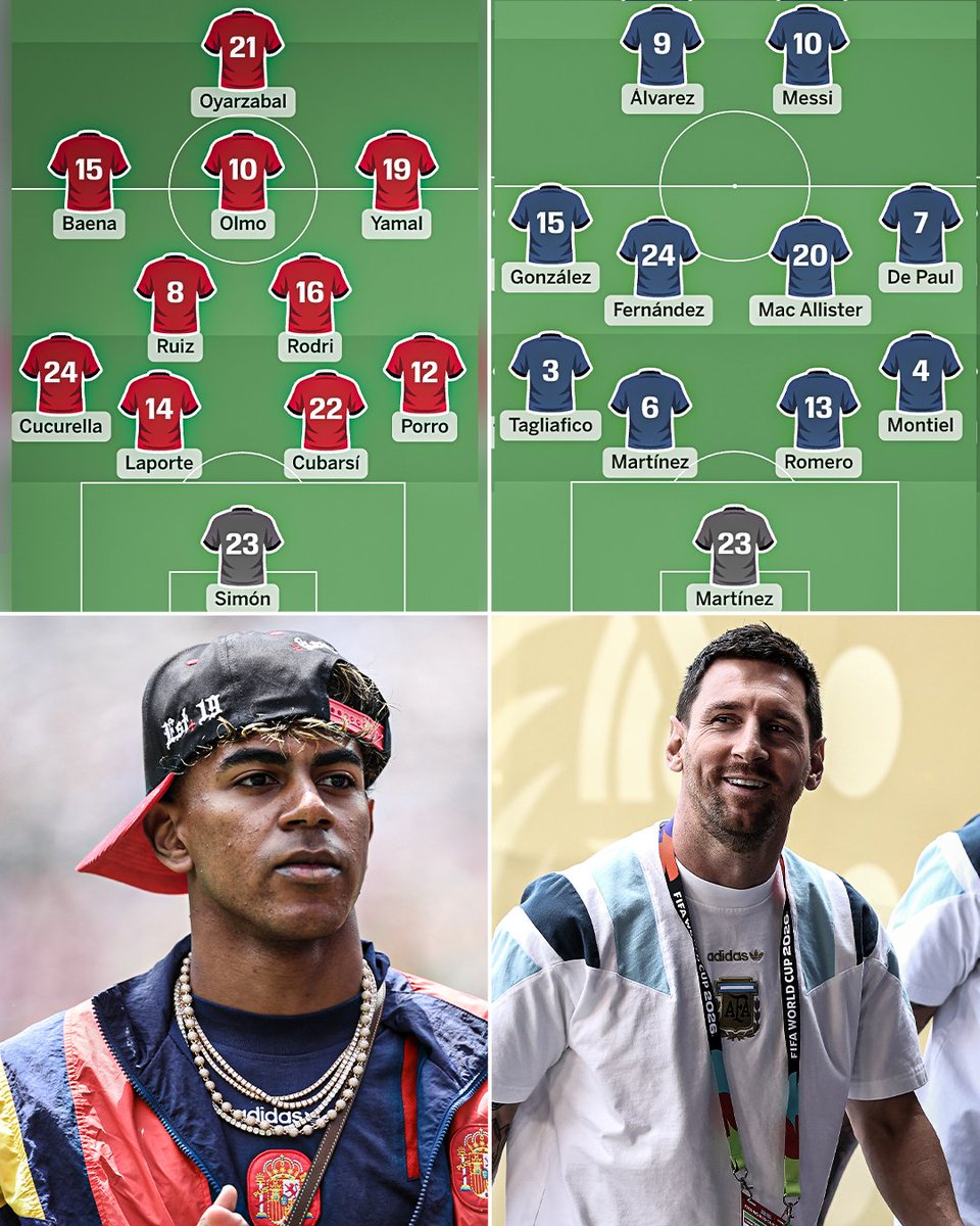 ESPNFC's tweet photo. The starting XI for the World Cup final 🇪🇸🇦🇷 https://t.co/bSI22UtKrs