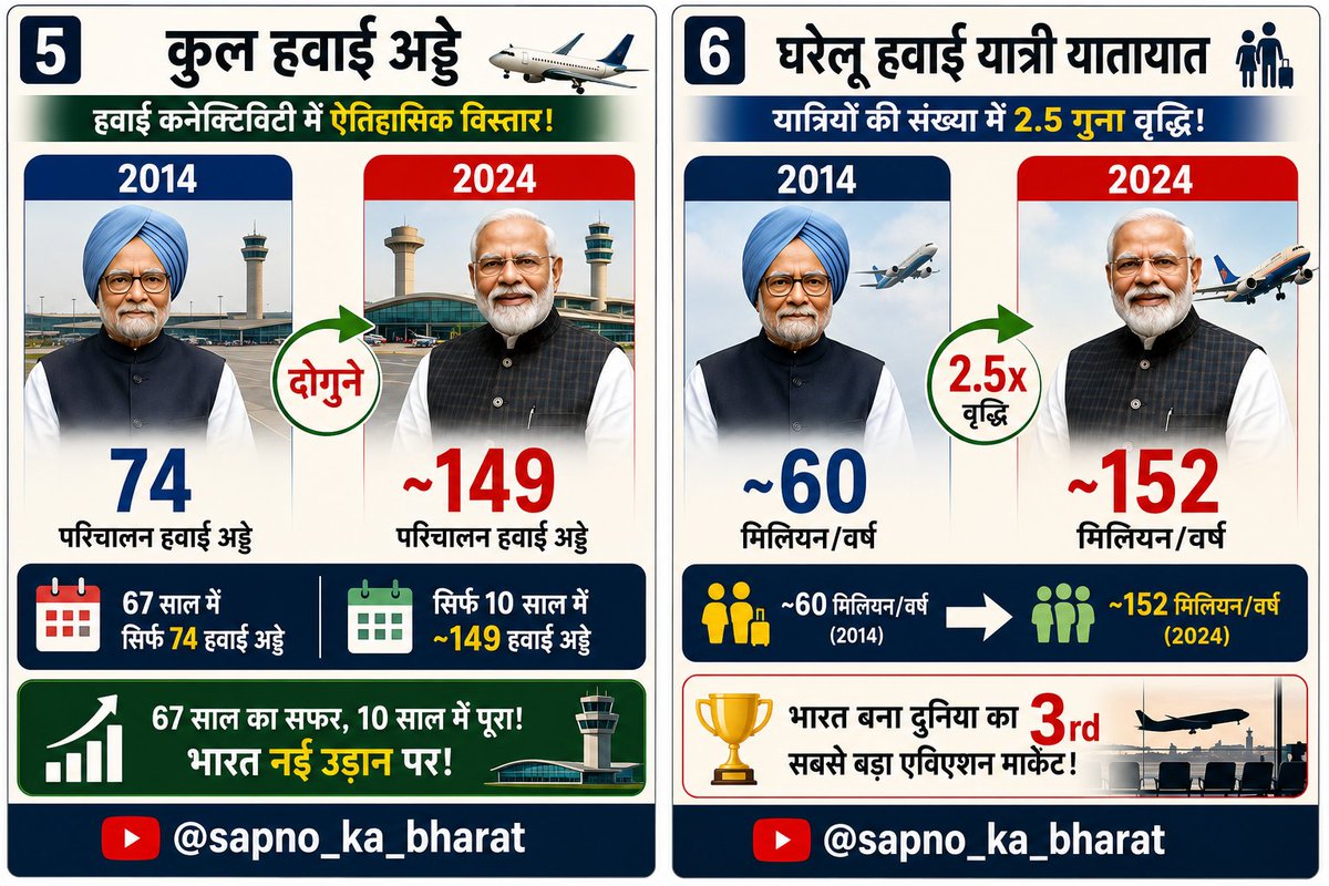 VickyKumar76813's tweet photo. @mannan_pathan https://t.co/Q5NMwAKxEJ