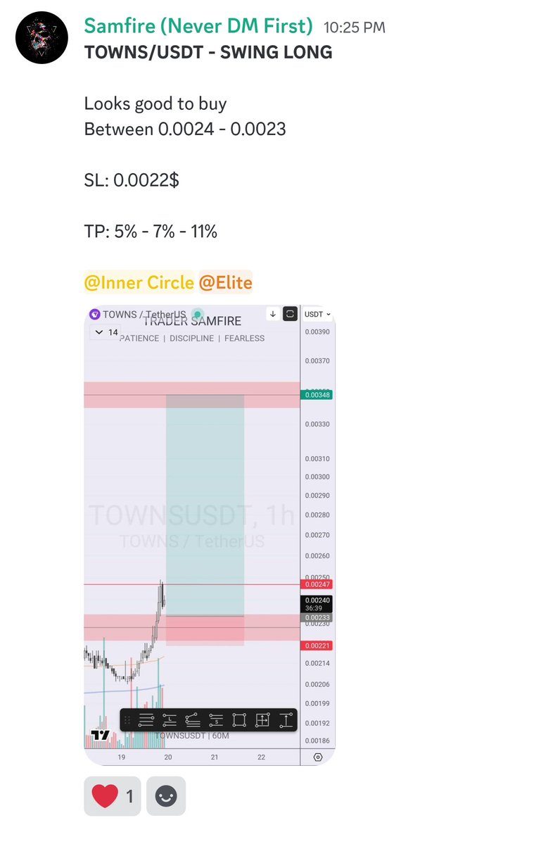 Trader_Samfire's tweet photo. TOWNS/USDT

Looks good for a buy here.
Breakout, retest and long. https://t.co/npnq6jNtpU