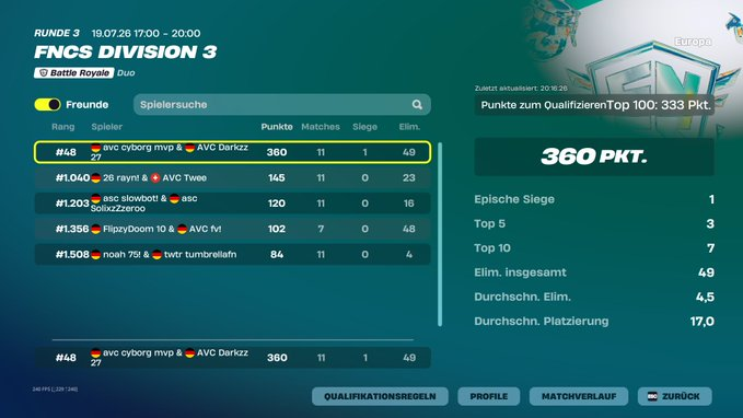 Darkzzfnbr's tweet photo. Finally qualed div 2 with the "bananenpflücker" @alexfne_ 

@Mxrsad406 @Averiour @AveriourCom https://t.co/CY12ThybQx