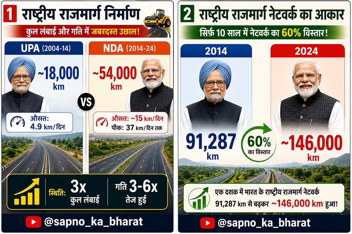 VickyKumar76813's tweet photo. @Politicx2029 https://t.co/txe02x0vxY
