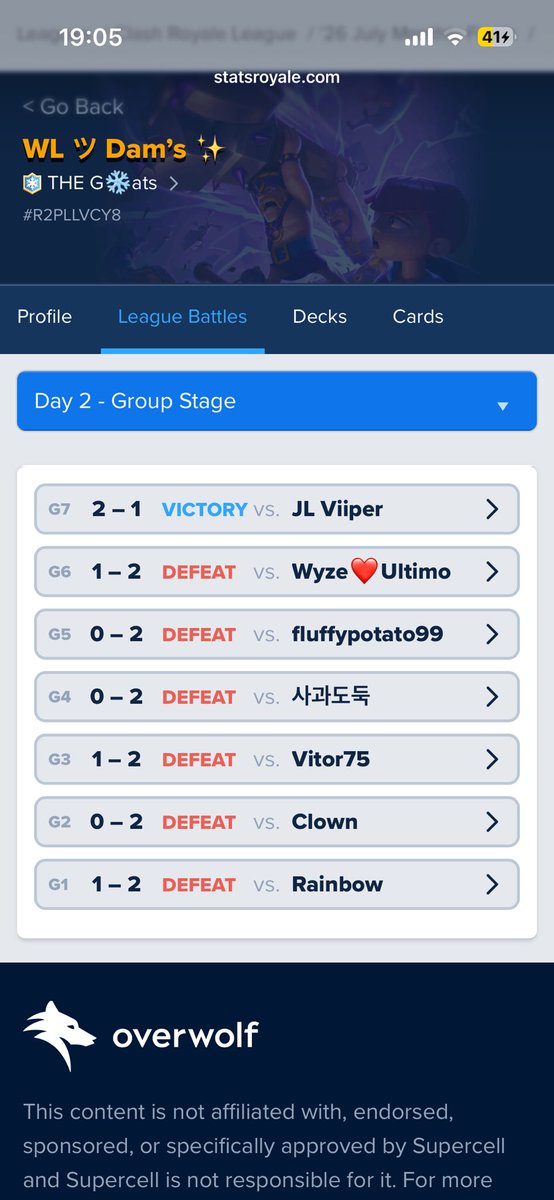 dams_cr's tweet photo. Horrible performance de ma part y’a rien à dire j’ai puer la merde, je perd les bo que je mène 1-0, je prend les meilleurs joueurs dès le début et en plus pas d’analyste et je me tappe des mu comme sa… 
Les joueurs sans analyste sont beaucoup trop désavantager c’est une folie.. https://t.co/TFeapH8KbS