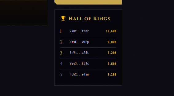 Agamemnon_sol's tweet photo. The website is live ⚔️ share your scores https://t.co/4un1BV5M3o https://t.co/1QCZIvzvBB