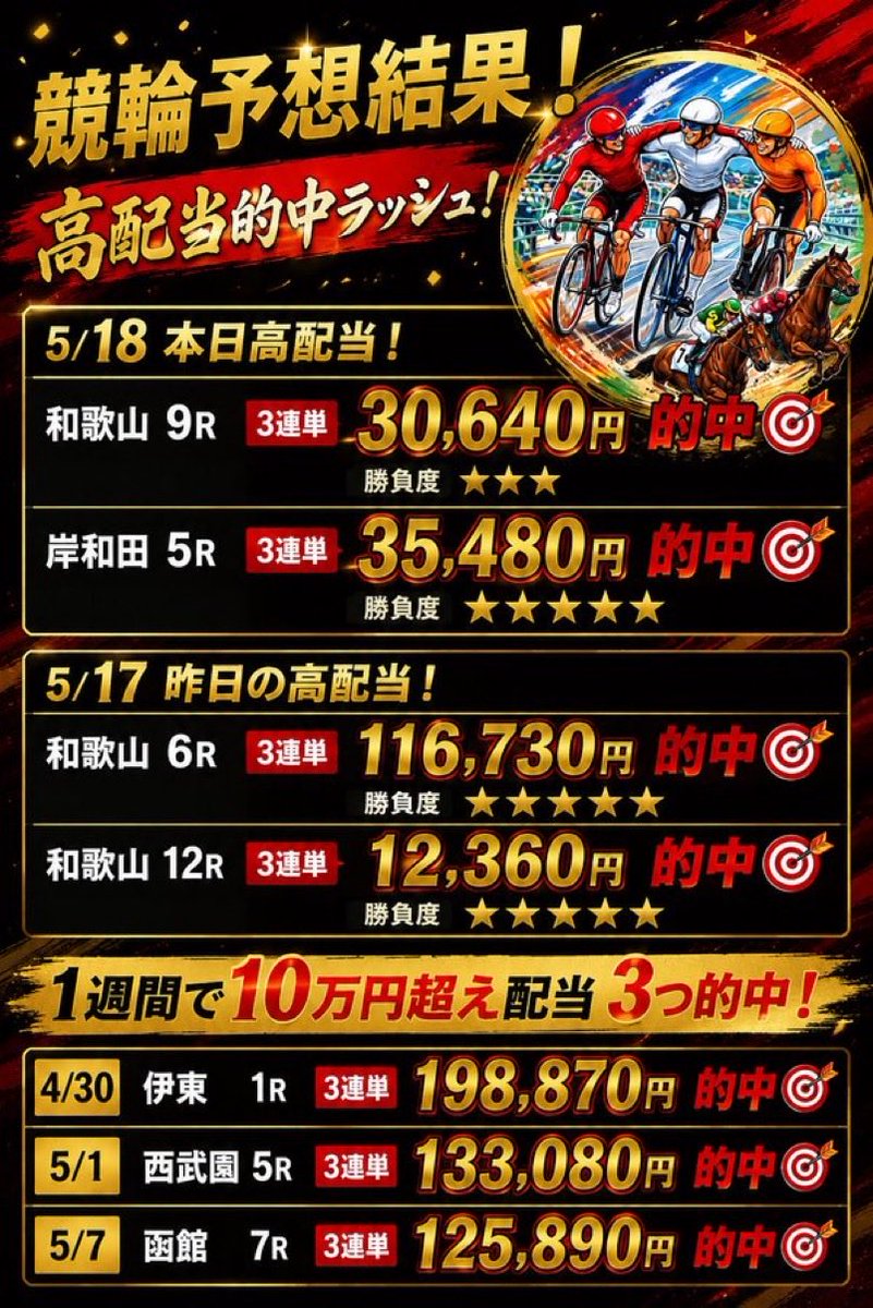 Nanonakiyosouya's tweet photo. 7/20 松戸1R〜7R 🔴無料公開🔴モーニング競輪🚴｜名のなき予想家🐎🚴 @Nanonakiyosouya https://t.co/1VxDCbIqec https://t.co/kU6KBkY23i