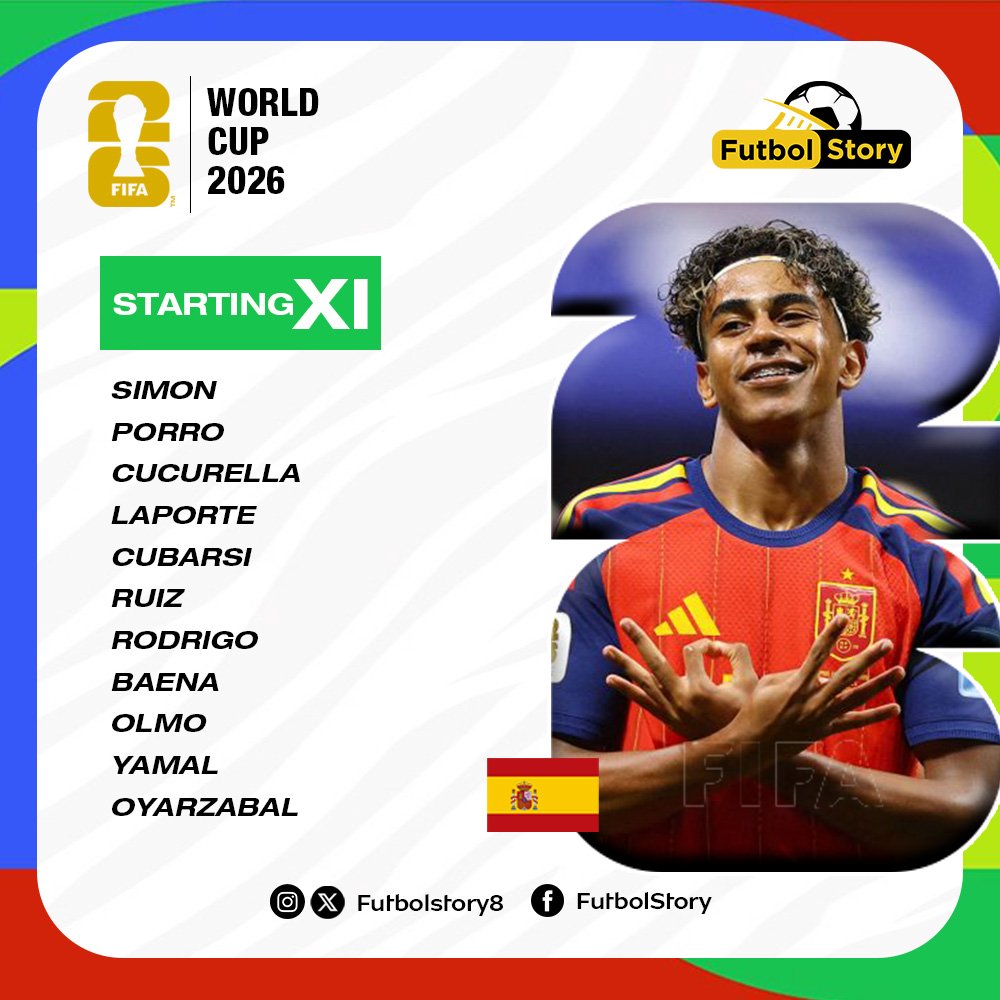 armahjose's tweet photo. Lineups for the final 🇪🇸🇦🇷 @futbolstory8 https://t.co/E6n7PqYzSi