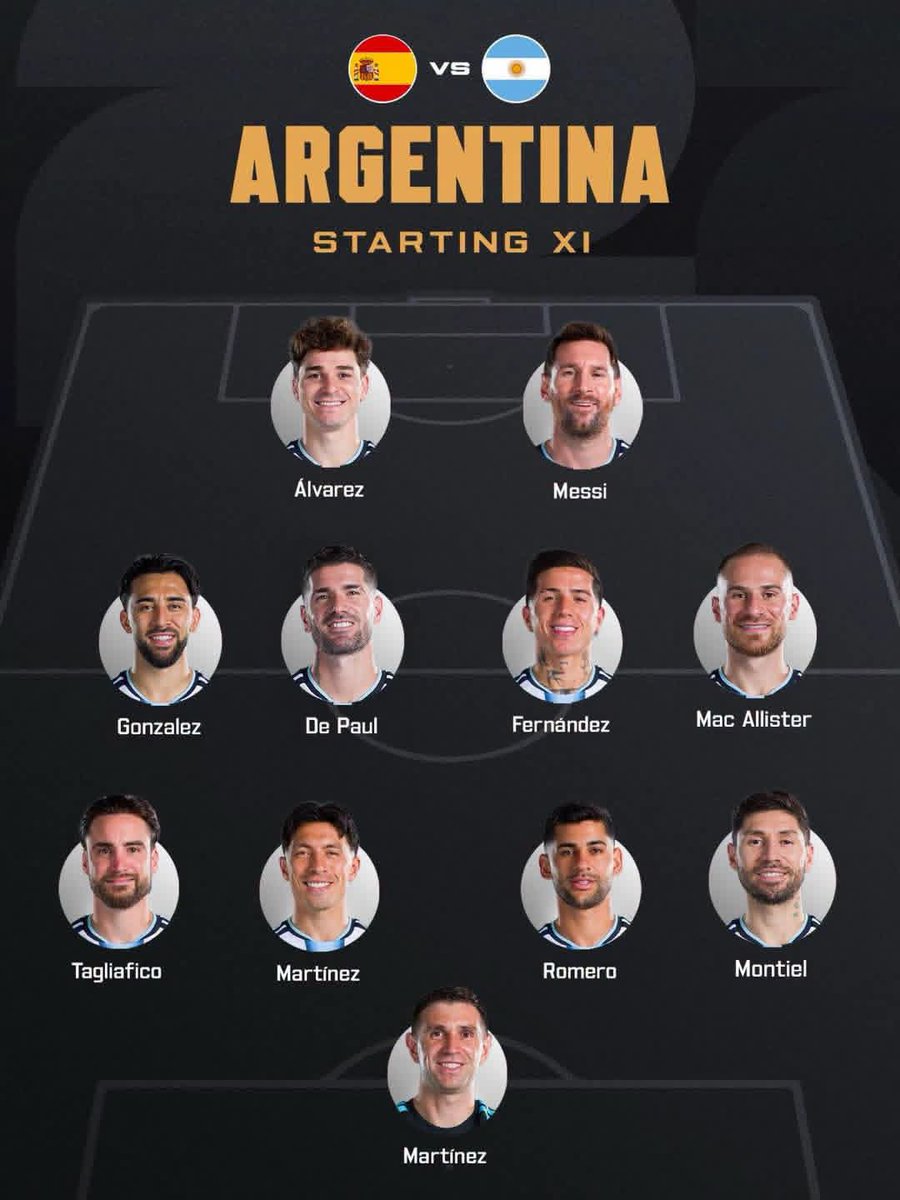 Jordanelvn's tweet photo. Argentina's line up‼️
#lineup #fifaworldcup #final https://t.co/h2GbaOjDqf
