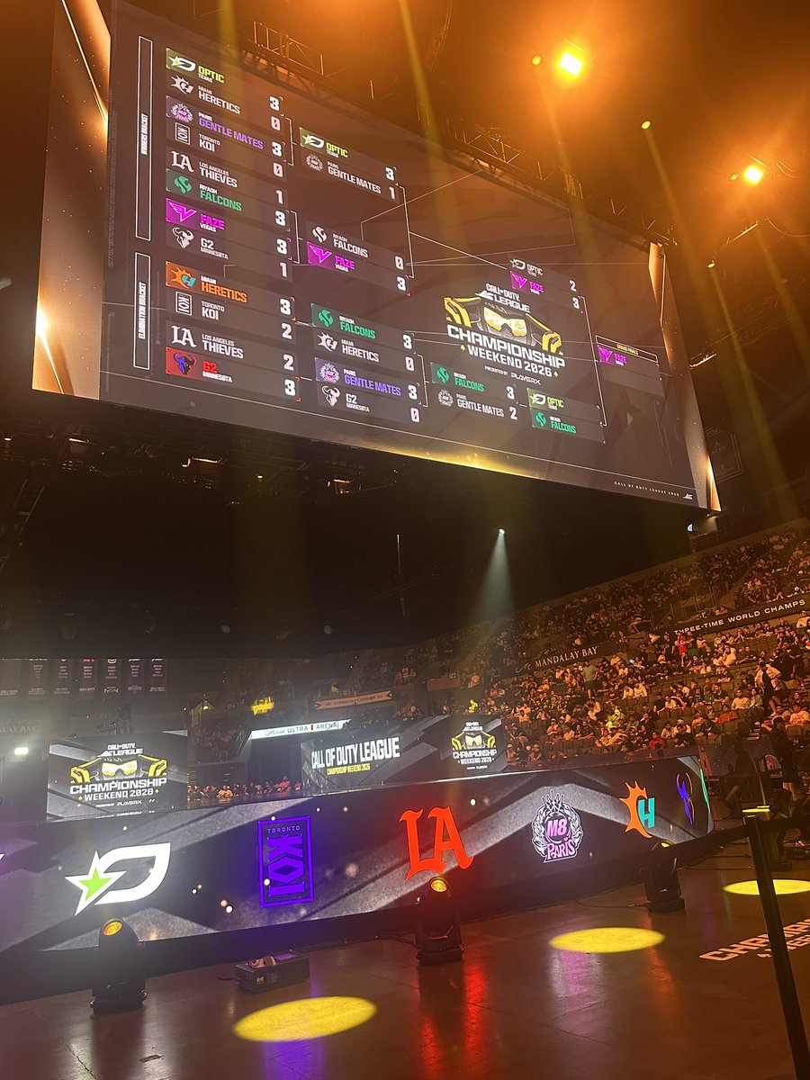 Bruhooke's tweet photo. so many emotions, we finish top 3 at champs💚 so happy for the team and truly how much time and work they put in this past week with all that happened. 

as always - love being able to be by your side &amp; cheer you on these past 5 seasons @KiSMET6_ 🥰 https://t.co/lO9s6QLL0V