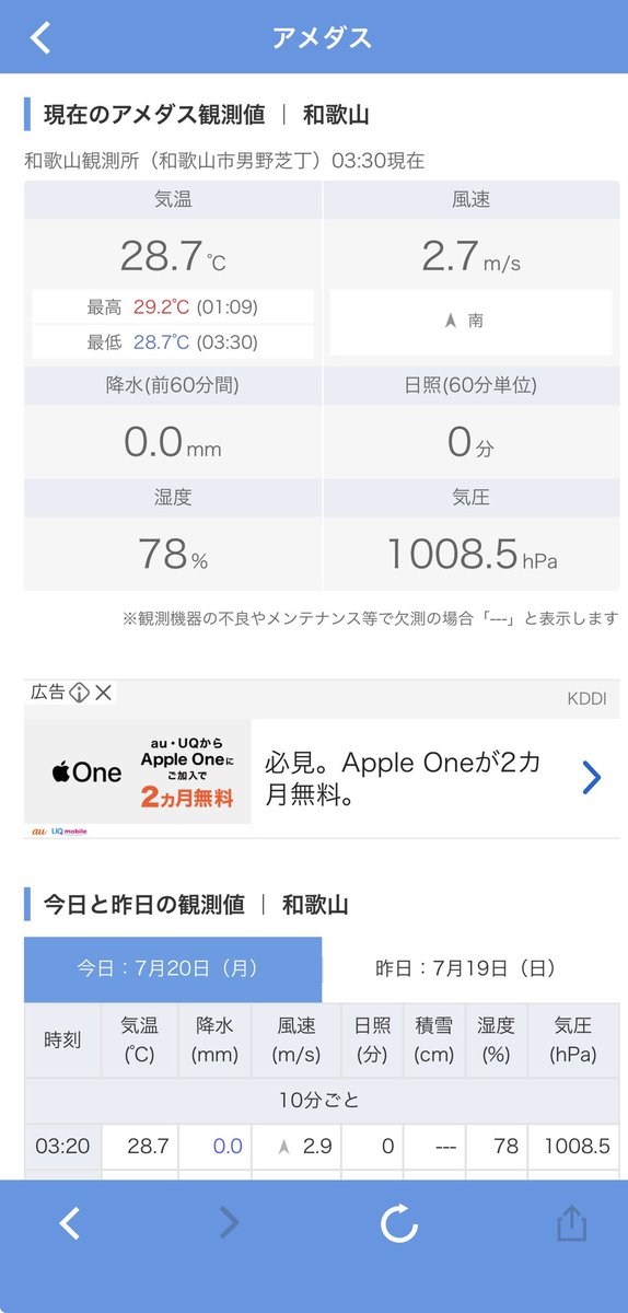 サンプラザ中野 今夜も熱帯夜