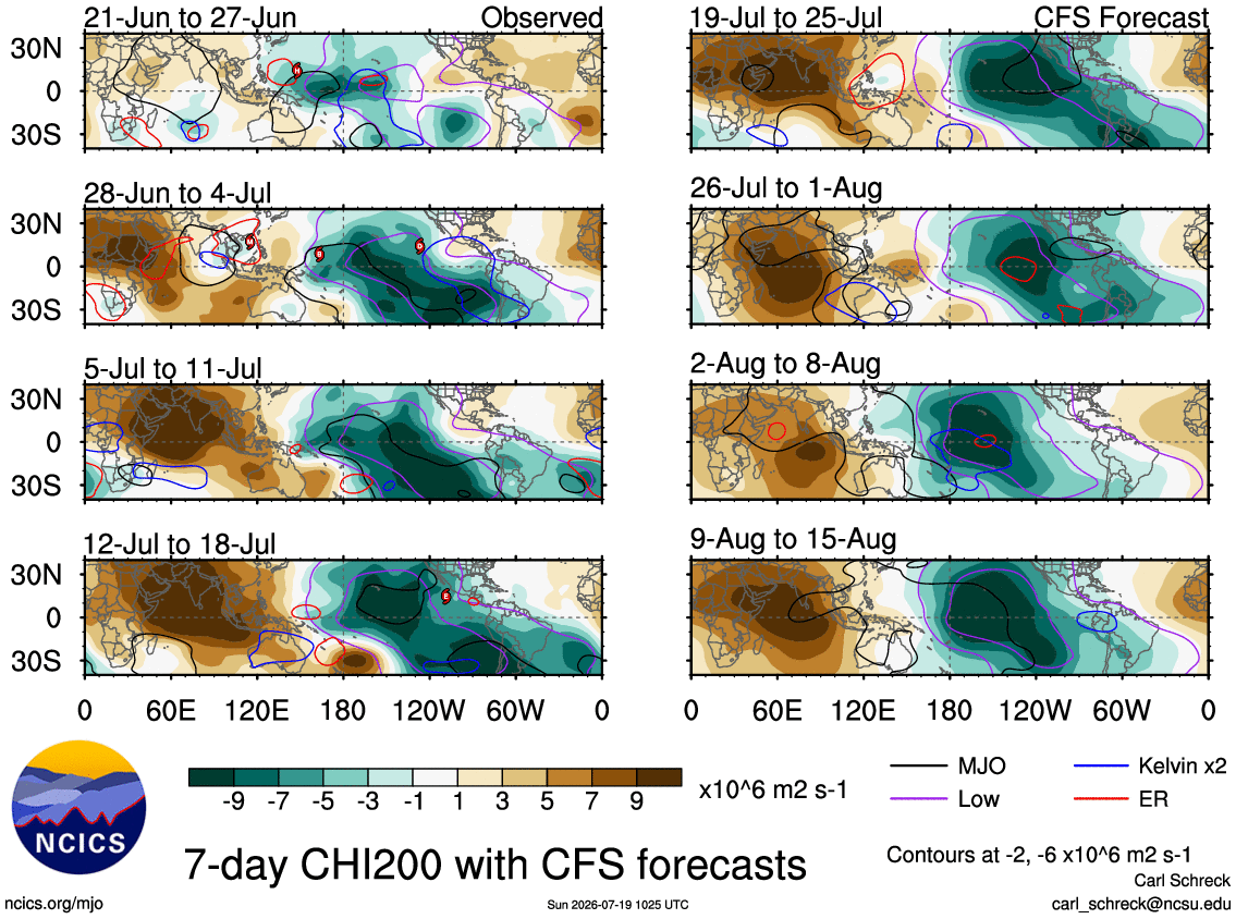 EdoWeatherman's tweet photo. Proyección a largo plazo. De la sequía a un invierno lluvioso. 

El patrón favorable para lluvias seguirá presente, esto gracias a la influencia de El Niño, la Oscilación Madden Julian sobre el Pacífico y una prolongada fase negativa de la Oscilación Antártica.
Debemos seguir atentos con los futuros eventos de lluvia en las siguientes semanas.

Como dato, solo en estos días de lluvia, el norte chico ya ha acumulado el equivalente a 1-2 años normales y aún quedan eventos.

Se proyecta que hasta el 31 de julio, gran parte de la zona central alcance el 70-80% de un año normal.
