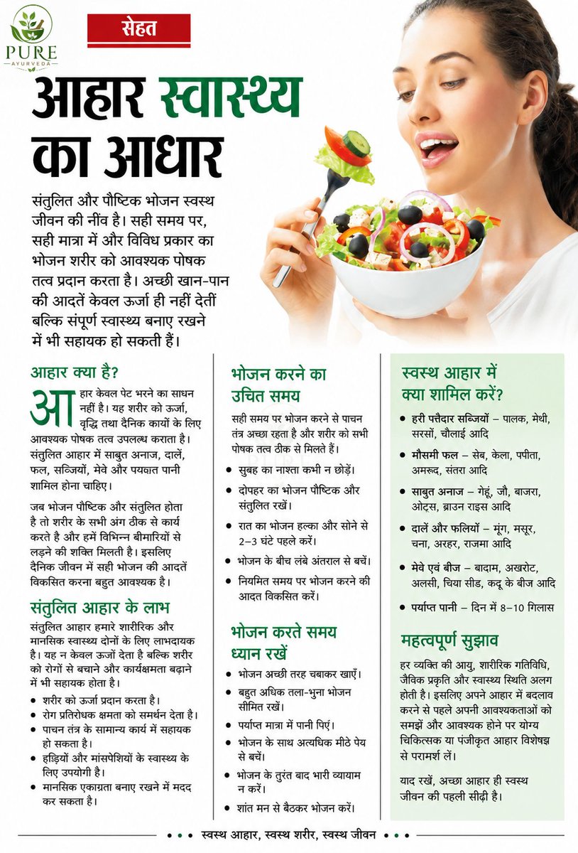 PAyurvedaLife's tweet photo. स्वस्थ जीवन की शुरुआत आपकी थाली से होती है।

संतुलित आहार केवल भूख मिटाने का साधन नहीं, बल्कि शरीर को आवश्यक पोषण, ऊर्जा और बेहतर स्वास्थ्य देने का आधार है। रोज़मर्रा के भोजन में ताज़े फल, हरी सब्ज़ियाँ, साबुत अनाज, दालें और पर्याप्त पानी शामिल करें। https://t.co/cJO8EanHuF