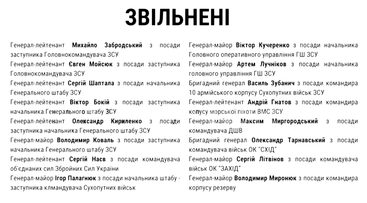 NeTojPrytula's tweet photo. Разом із 3aлужним були звільнені (скрін).
Хтось їх згадує зараз у вимогах ? https://t.co/9V8dlvDhJf