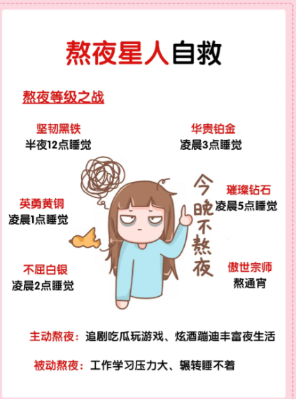 _ae0623's tweet photo. Adjust your sleep schedule! Aim for 7-8 hours of shut-eye before 11 PM, and you’ll feel way more energized all day. Start small—15 mins earlier each night works too! https://t.co/zndgmrRCkO