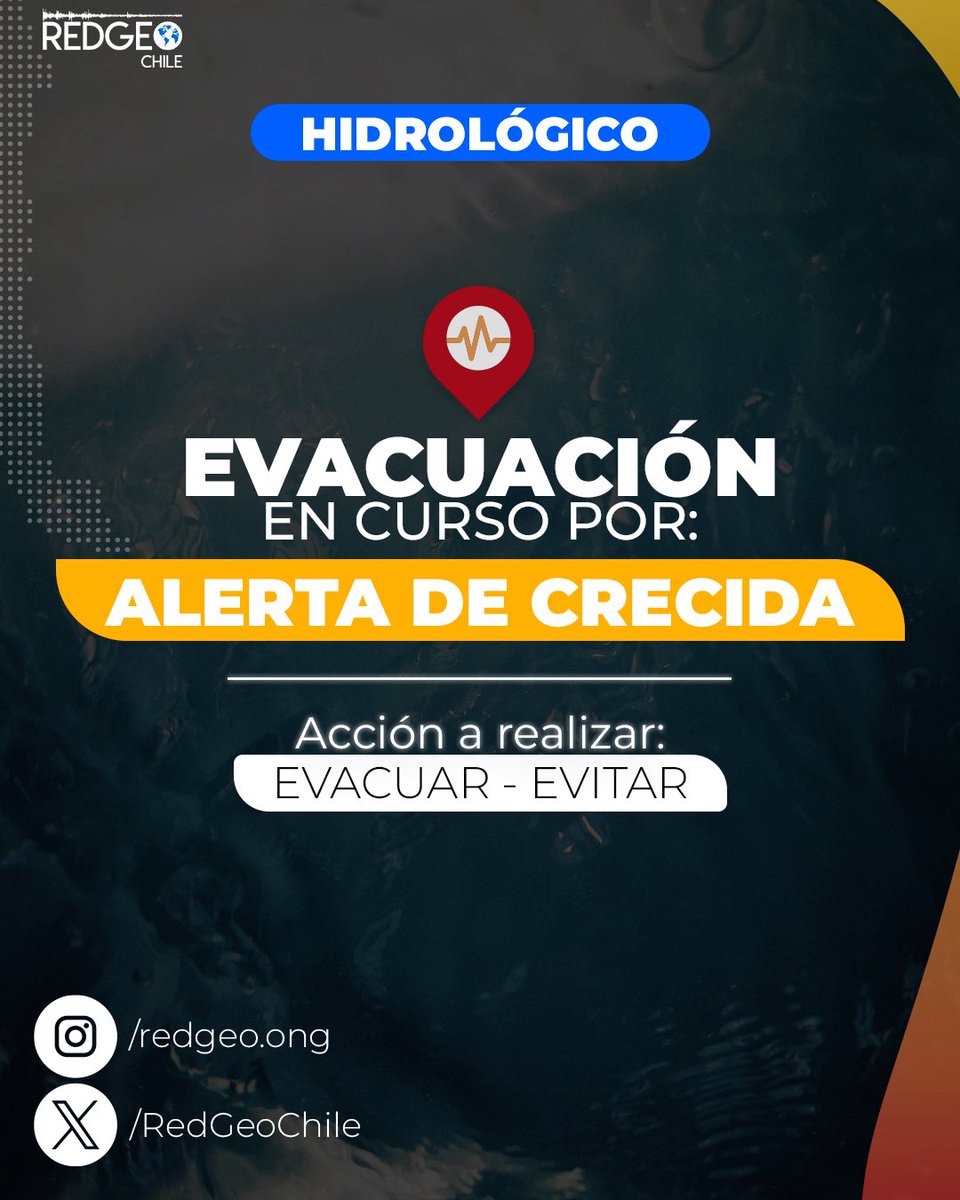 Red Geocientífica de Chile tweet media