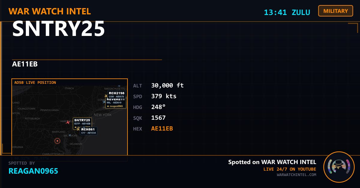 WarWatchIntel's tweet photo. ✈️ SNTRY25 SPOTTED
#AE11EB

Spotted by reagan0965
War Watch Intel — Live 24/7 on YouTube
#OSINT #MilAviation #WarWatchIntel https://t.co/URnmak9ipT