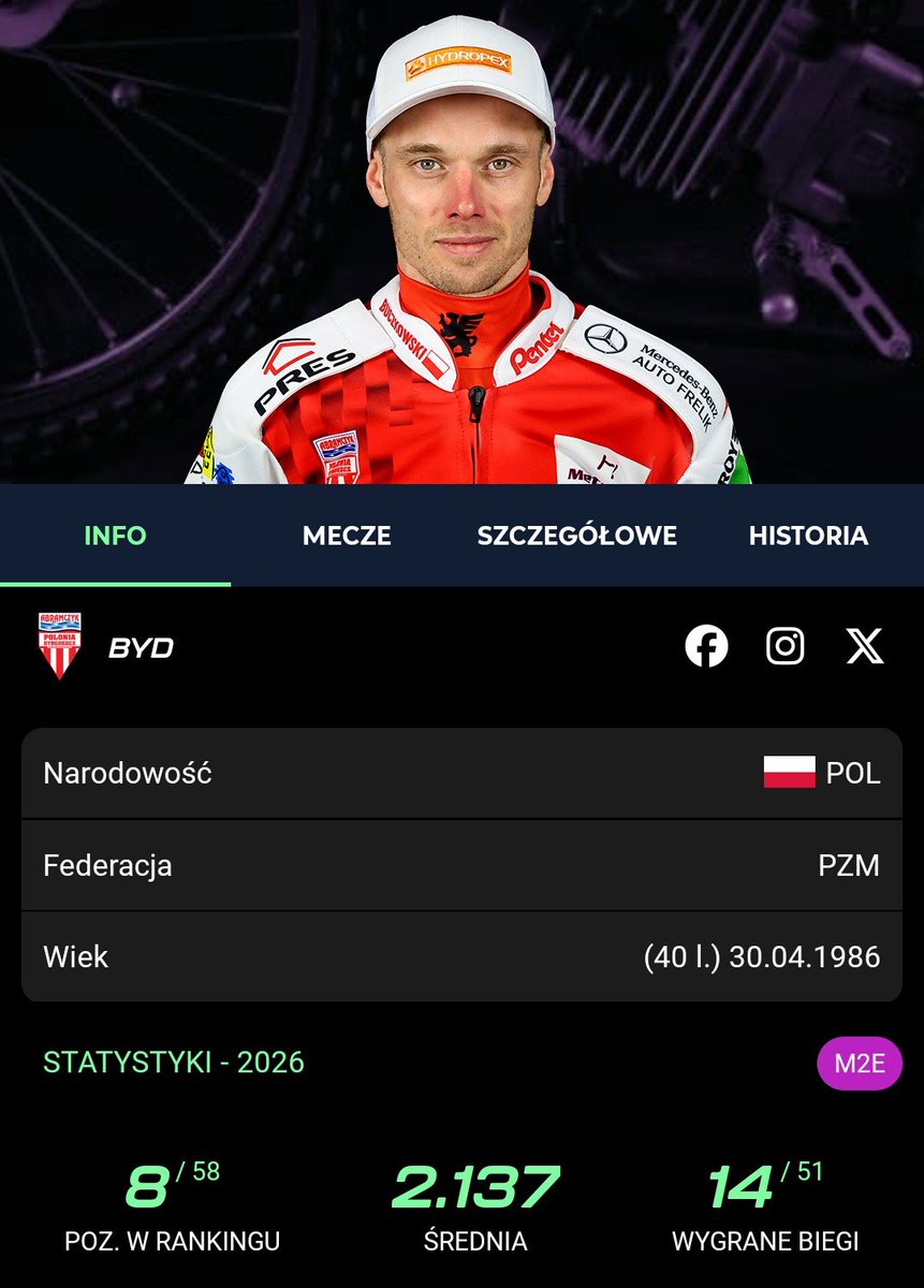 Gryfik6p's tweet photo. Amen
#POZBYD https://t.co/YsPlaBRNHl