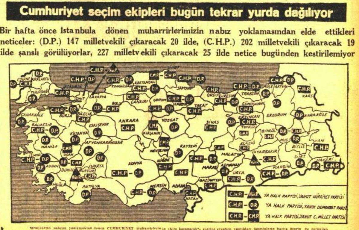 Selanikky's tweet photo. Bu ikisi mutemadiyen yalan soyluyor. 

Turkiye'de ilk uydurma secim anketi Demirel zamaninda yapildi dedi. Oysa 1957 secimleri oncesinde Milliyet ve Cumhuriyet gazetecileri halkin nabzini olctukleri birer anket yayimlamislardi. Cumhuriyet gazetesinin tahmini tutmazken Milliyet gazetesinin tahmini gerceklesmisti. (Bkz. 1957 Ekim ayi Cumhuriyet ve Milliyet gazeteleri.)

Menderes'in "Vatan Cephesi" hareketi hakkinda konusurken bu hareketin dogmasina sebep olan hareketten hic bahsetmedi. Oysa bu hareketin mimari "Guc Birligi" adi altinda muhalifleri birlestiren Inonu idi. Hareketin uzun soluklu olmamasinin sebebi HP'nin kisa surede hareketi terk etmesiydi. (Bkz. Guc Birligi hareketi.) @Yilmaz_Ozdill

Bir diger yalanci ise F tipi cezaevi koguslarinin bir metreye iki metre oldugunu soyleyen @OzlemGurses (Bkz. Bir ornek olarak Bolu F tipi cezaevi kat planlari.) 

Gorseller Milliyet ve Cumhuriyet gazetecileri ile YSK resmi internet sitesi.