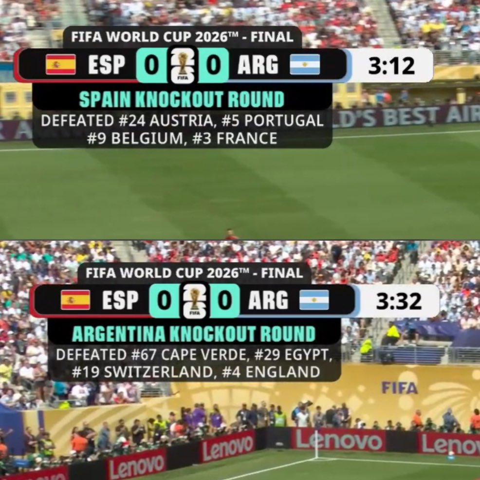 TouchmineX's tweet photo. 🚨📸 - This graphic says a lot about the World Cup final. https://t.co/Ib0cIaqI5V