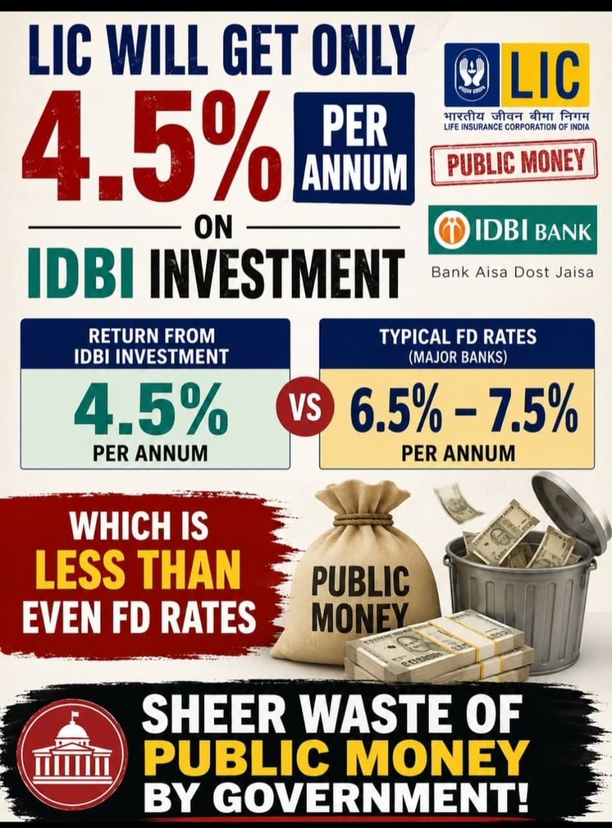 PatraSwarn69184's tweet photo. @IdbiFor @INCIndia @IEhindi @UFBUIndia @aiboc_in @RahulGandhi @BJP4India @AamAadmiParty @aiboc_in @Aloksharmaaicc @AmitShah @ChVenkatachalam @CJP_for_India @INCIndia @BJP4India @RSSorg @PMOIndia @DFS_India @ABPNews @CNN 
Selling IDBI bank is wrong❌&amp; scam. It's selling INDIA. Stop Privatisation. https://t.co/oWAiHyXPtN