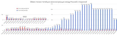 Kizer Soze tweet media