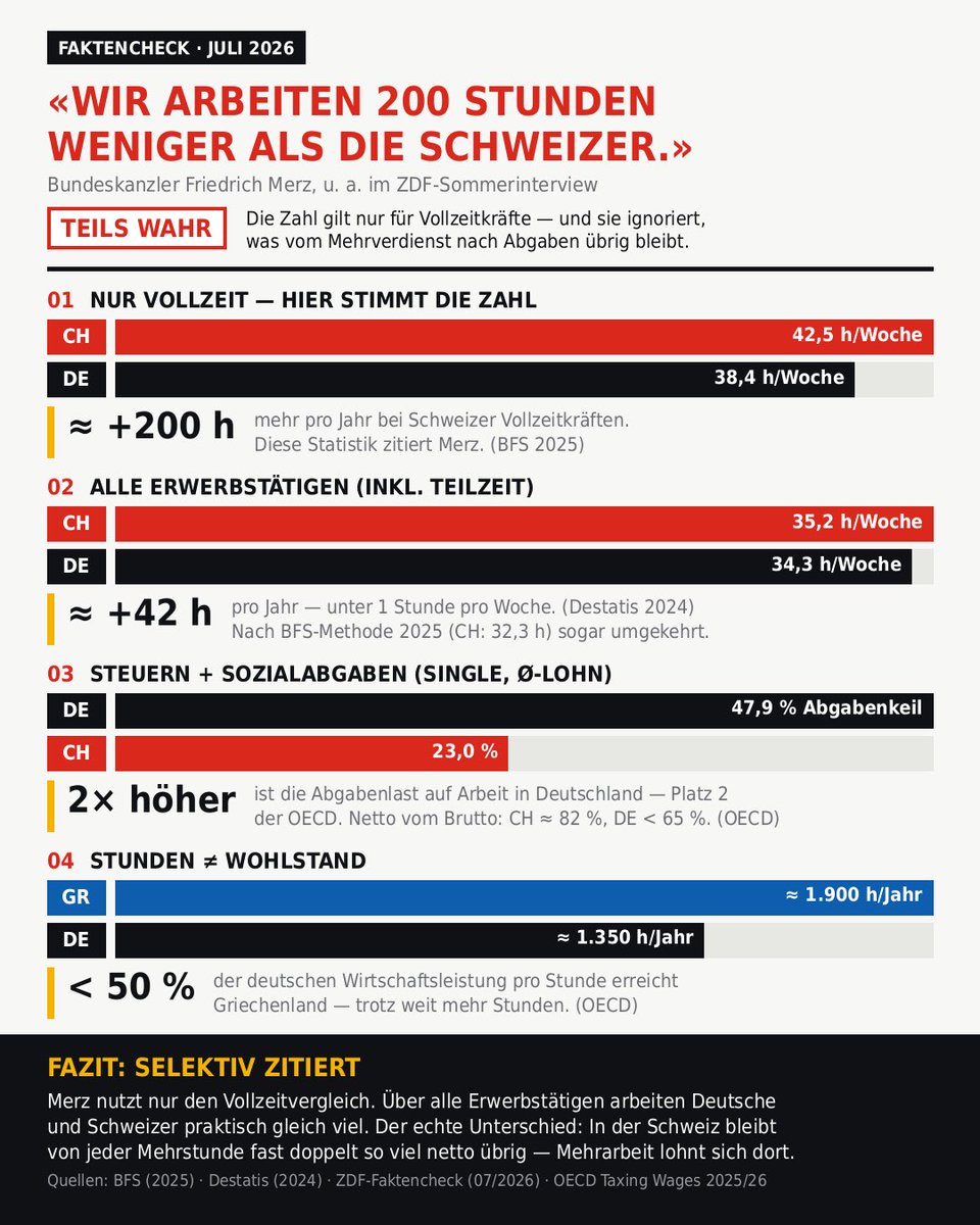 🇩🇪🇪🇺🇬🇱🇺🇦 tweet media