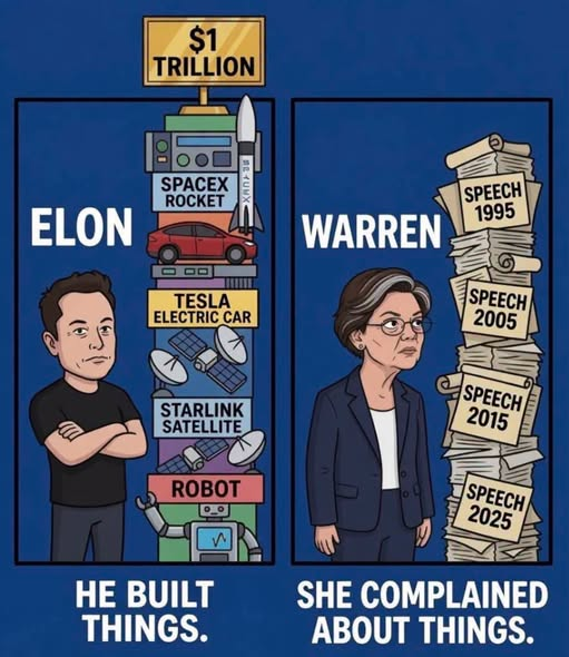 KennethFCrowe1's tweet photo. Elon builds rockets, cars, satellites, and robots.
Elizabeth Warren writes speeches.
One creates the future. The other just complains about it.
MAGA knows who actually delivers results.
@KennethFCrowe1 ™ https://t.co/IGtB1aUW1P