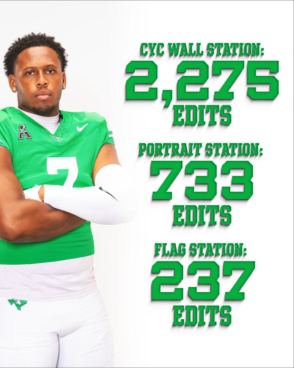 UNT Creative tweet media