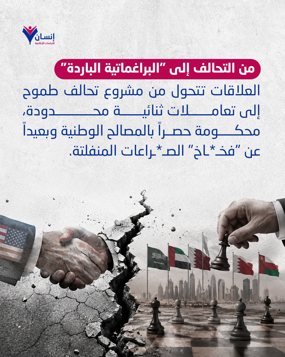 insanmediaorg's tweet photo. تصدع بنيوي عميق يضرب #المن��ومة التي أرادت #واشنطن تسويقها 🇺🇸

برأيك؛ هل تنجح #المنطقة في بناء شراكات أمنية مستقلة ومتنوعة بعيدًا عن الارتهان للمظلة #الأمريكية ؟

🔗 #التفاصيل الكاملة في هذا التقرير المترجم: https://t.co/IVCAjZ5PlH

#مركز_إنسان_للدراسات_الإعلامية https://t.co/Iy78a7Oo6b