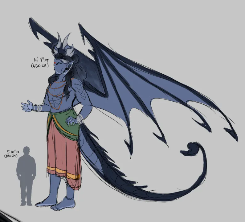 paprikadust's tweet photo. WIPs feat. an older Raksha (around their six-thousands). They managed to gain some more height as they got older. :,D https://t.co/PqFGM1gIse