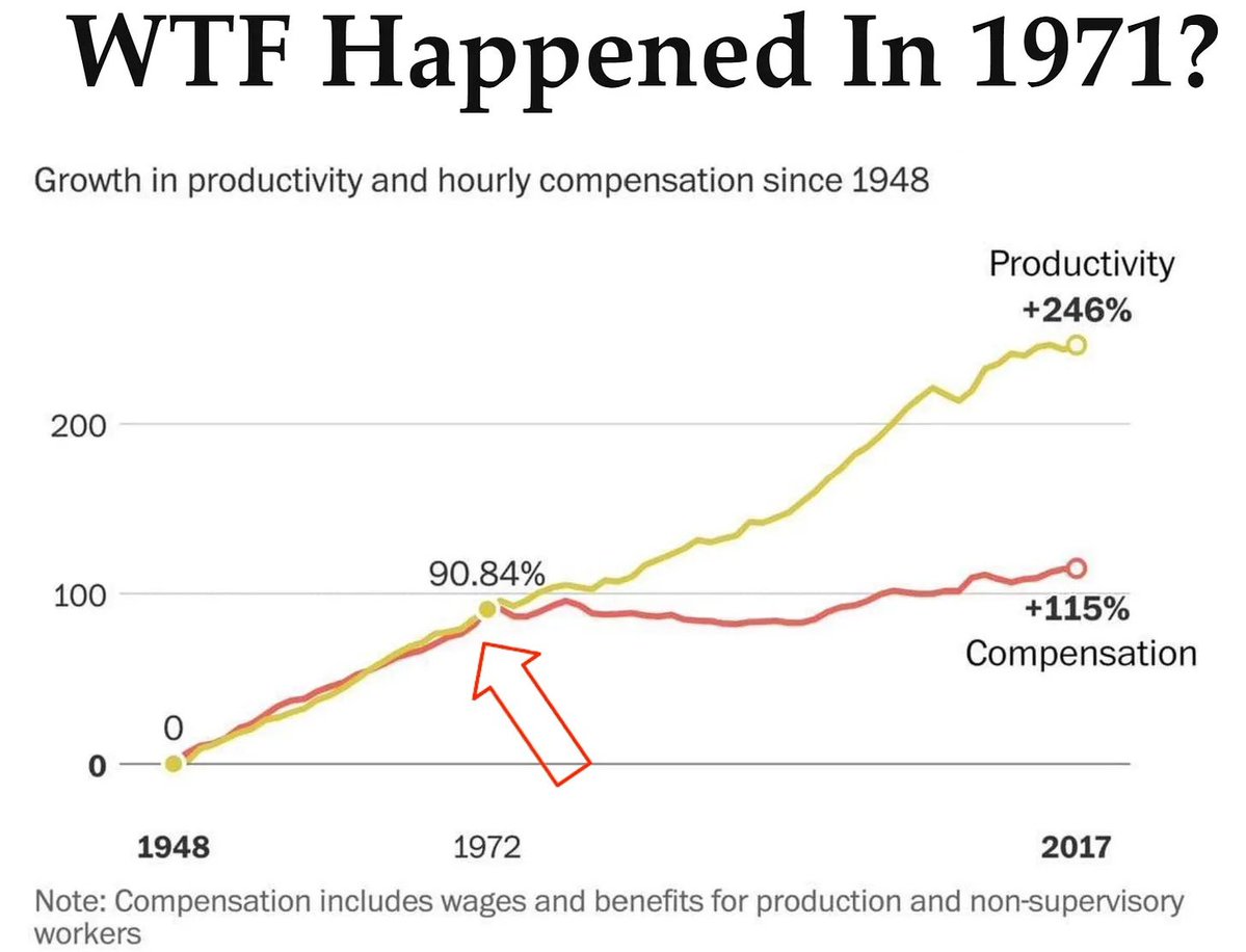 davidac35075727's tweet photo. That’s the truth. 

The Power Elites are the enemies of working class people. 

The US🇺🇸 Constitution combined with the DNC GOP duopoly are an extreme wealth protection system for Oligarchs. 

Legalized political bribery is a feature and not a defect. 

The Power Elites have used neoliberal economic policies to cut their taxes while simultaneously using tax avoidance schemes to evade paying their share of taxes. 

Structural elements of the US Constitution—such as the Electoral College, equal Senate representation, and First Amendment protections for political spending—empower a wealthy minority. Combined with ballot access laws, this framework cements the DNC-GOP duopoly, restricting viable third-party competition and ensuring policy favors corporate and oligarchic interests.

Source: Google AI Mode based on the query “Oligarchic protection in the US Constitution combined with the DNC GOP duopoly”
June 23, 2026 (https://t.co/6Gvj0Bby6N)

Oligarchy is worse than you think https://t.co/N0n7viXCwH via @YouTube