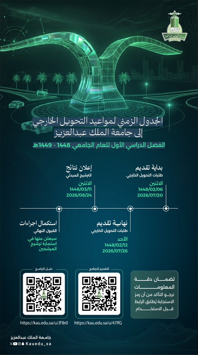 KAU_Admission's tweet photo. تعلن #جامعة_الملك_عبدالعزيز عن مواعيد التقديم للتحويل الخارجي للجامعة للفصل الدراسي الأول للعام الجامعي 1448–1449هـ، وفق الجدول الزمني المعتمد.

بدية التقديم: الاثنين 20 يوليو 2026م

نهاية التقديم: الأحد 26 يوليو 2026م

نتائج الترشيح: الاثنين 24 أغسطس 2026م.

للتقديم:  https://t.co/3EreiFRu71

دليل القبول: https://t.co/nlF0iabzNT